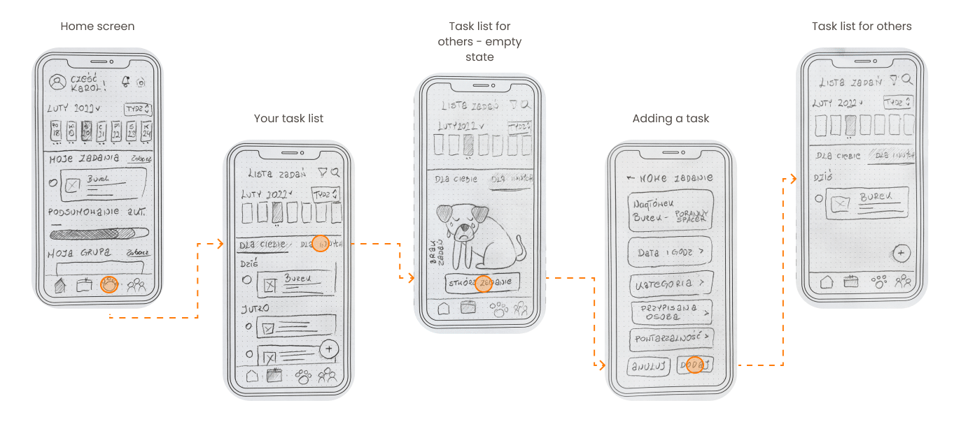 PetMe Lo-Fi Wireframe